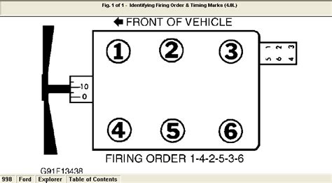 LRG-423 engine pdf manual download. . Ford 40 firing order